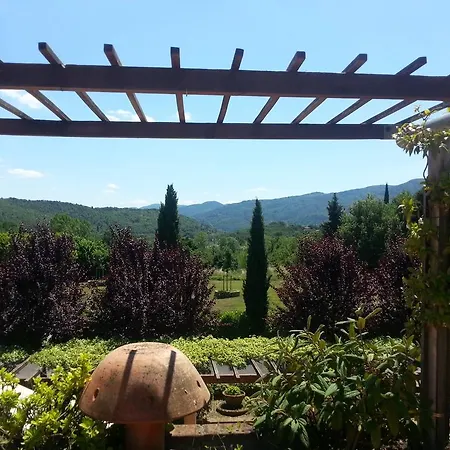 Gaudia Rignano Sull Arno