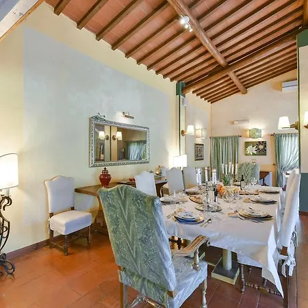 Gaudia Rignano Sull Arno
